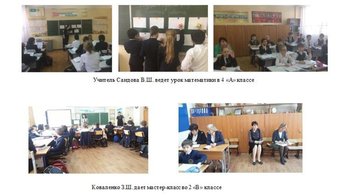 Анализ работы МО начальной школы №70