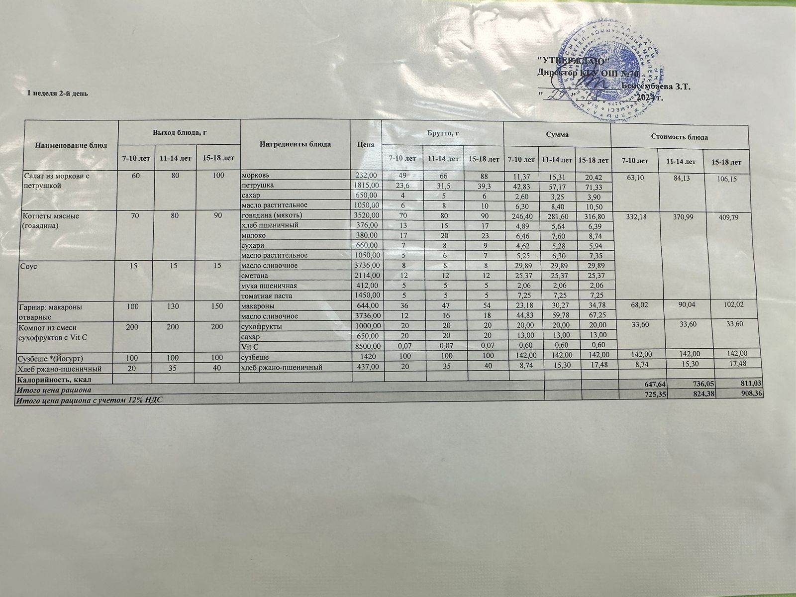 ТӨРТ АПТАЛЫҚ АС МӘЗІРІ (ЖАЗ-КҮЗ) 1 АПТА, 2 КҮН