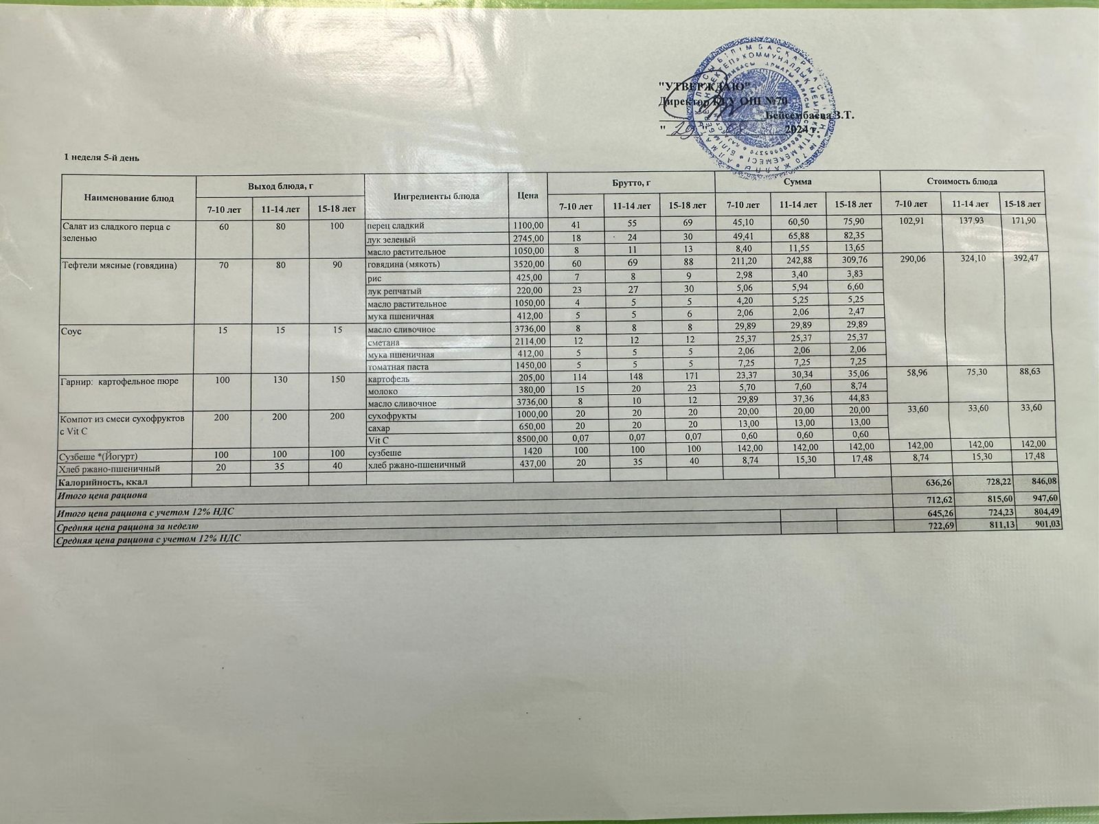 ТӨРТ АПТАЛЫҚ АС МӘЗІРІ (ЖАЗ-КҮЗ) 1 АПТА, 5 КҮН