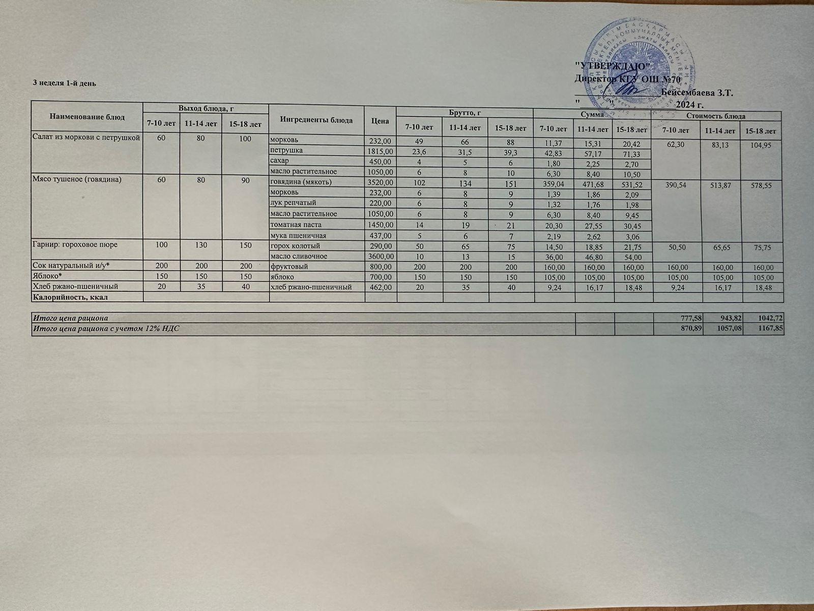 ТӨРТ АПТАЛЫҚ АС МӘЗІРІ (ҚЫС-КӨКТЕМ) 3 АПТА, 1 КҮН. 21.02.2024 БЕКІТІЛГЕН МӘЗІР