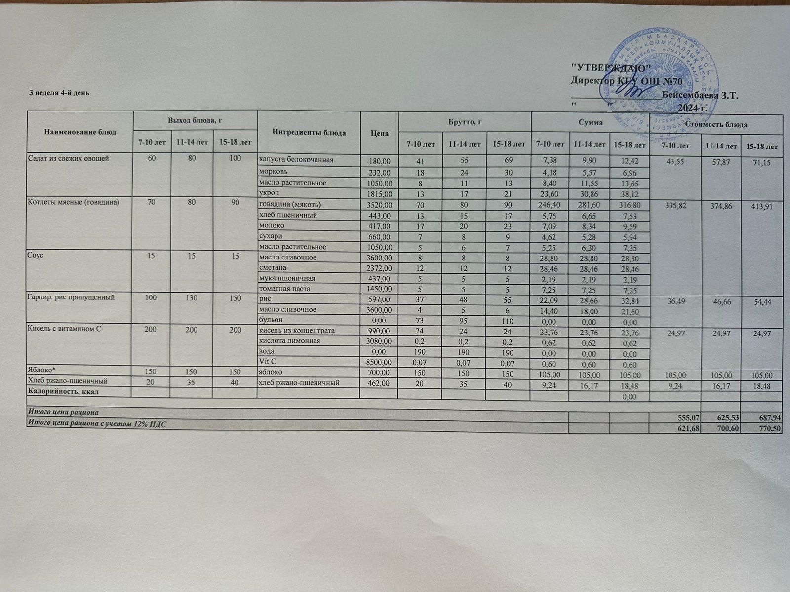 ТӨРТ АПТАЛЫҚ АС МӘЗІРІ (ҚЫС-КӨКТЕМ) 3 АПТА, 4 КҮН. 21.02.2024 БЕКІТІЛГЕН МӘЗІР