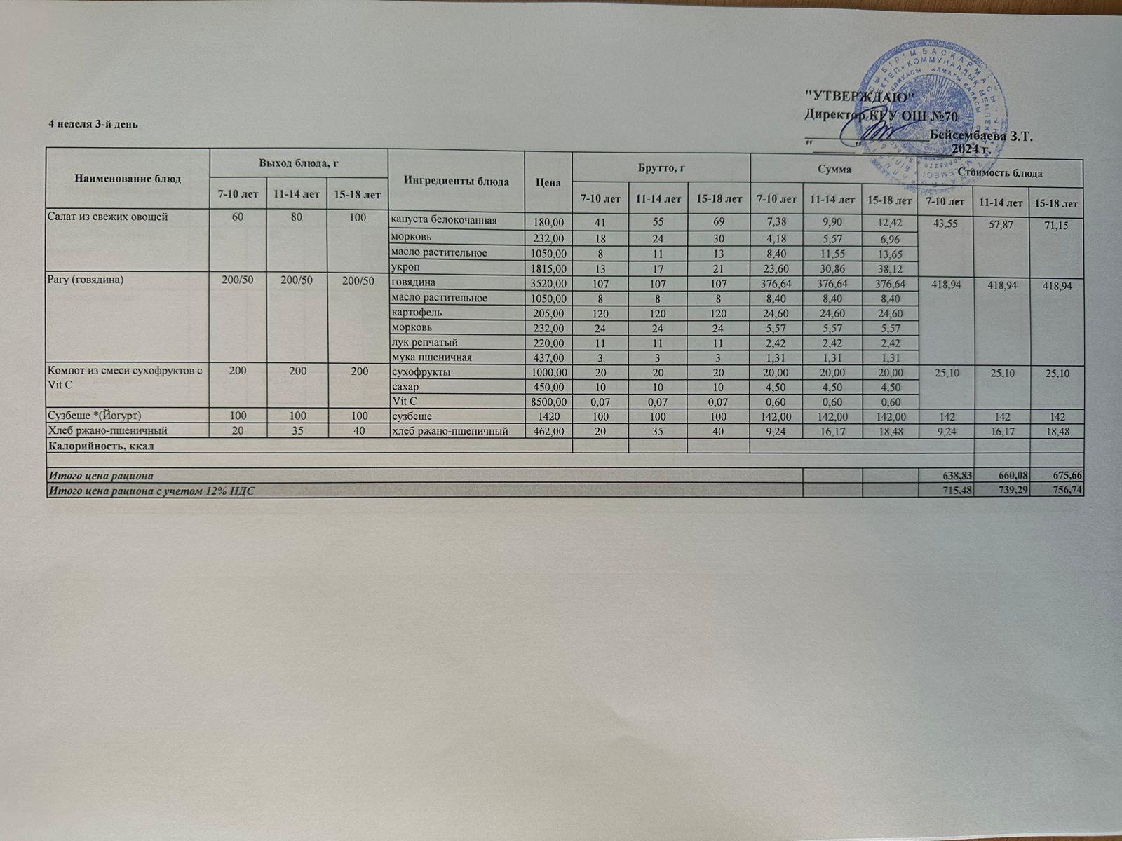 ТӨРТ АПТАЛЫҚ АС МӘЗІРІ (ҚЫС-КӨКТЕМ) 4 АПТА, 3 КҮН. 21.02.2024 БЕКІТІЛГЕН МӘЗІР