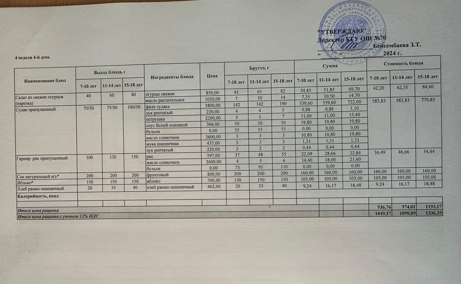 ТӨРТ АПТАЛЫҚ АС МӘЗІРІ (ҚЫС-КӨКТЕМ) 4 АПТА, 4 КҮН. 21.02.2024 БЕКІТІЛГЕН МӘЗІР
