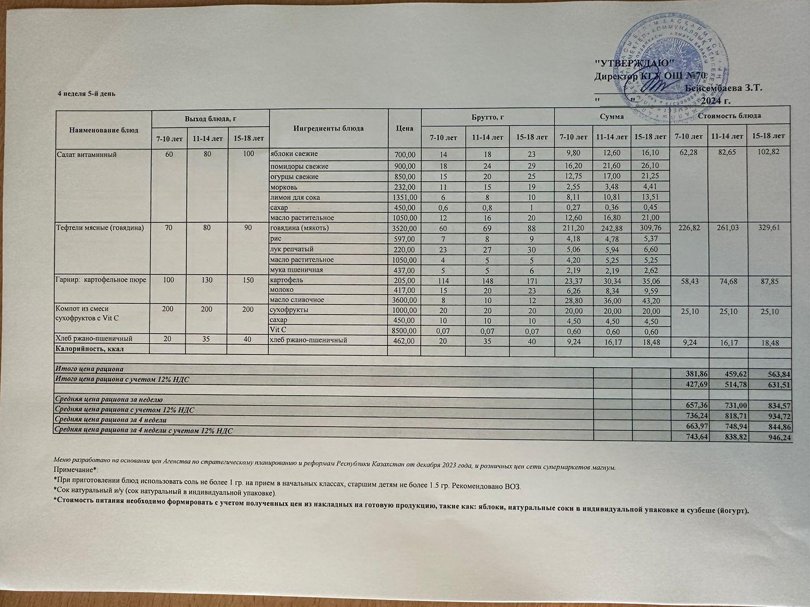 ТӨРТ АПТАЛЫҚ АС МӘЗІРІ (ҚЫС-КӨКТЕМ) 4 АПТА, 5 КҮН. 21.02.2024 БЕКІТІЛГЕН МӘЗІР