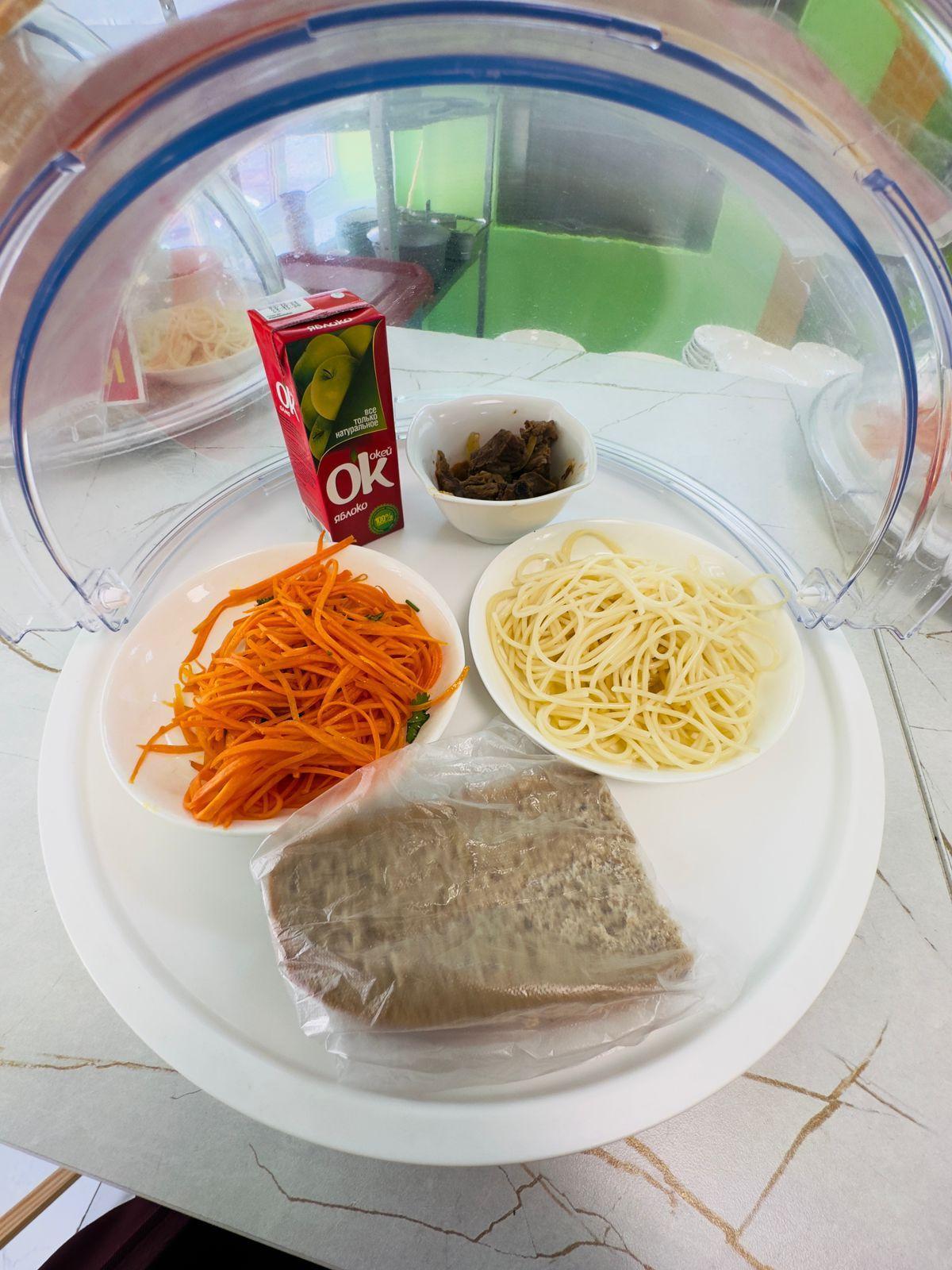 20.01.2025. Тегін тамақтануды ұйымдастыруға арналған тағамдар мәзірі. Меню блюд для организации бесплатного питания