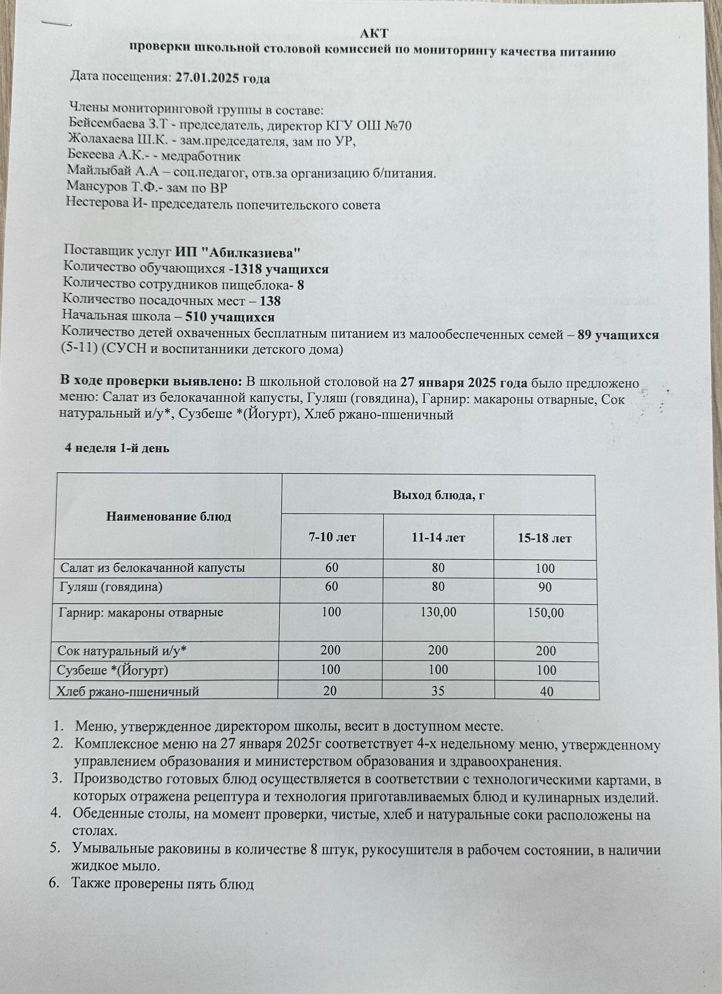 Тамақ сапасына мониторинг жүргізу.  АКТ проверки школьной столовой комиссией по мониторингу качества питанию