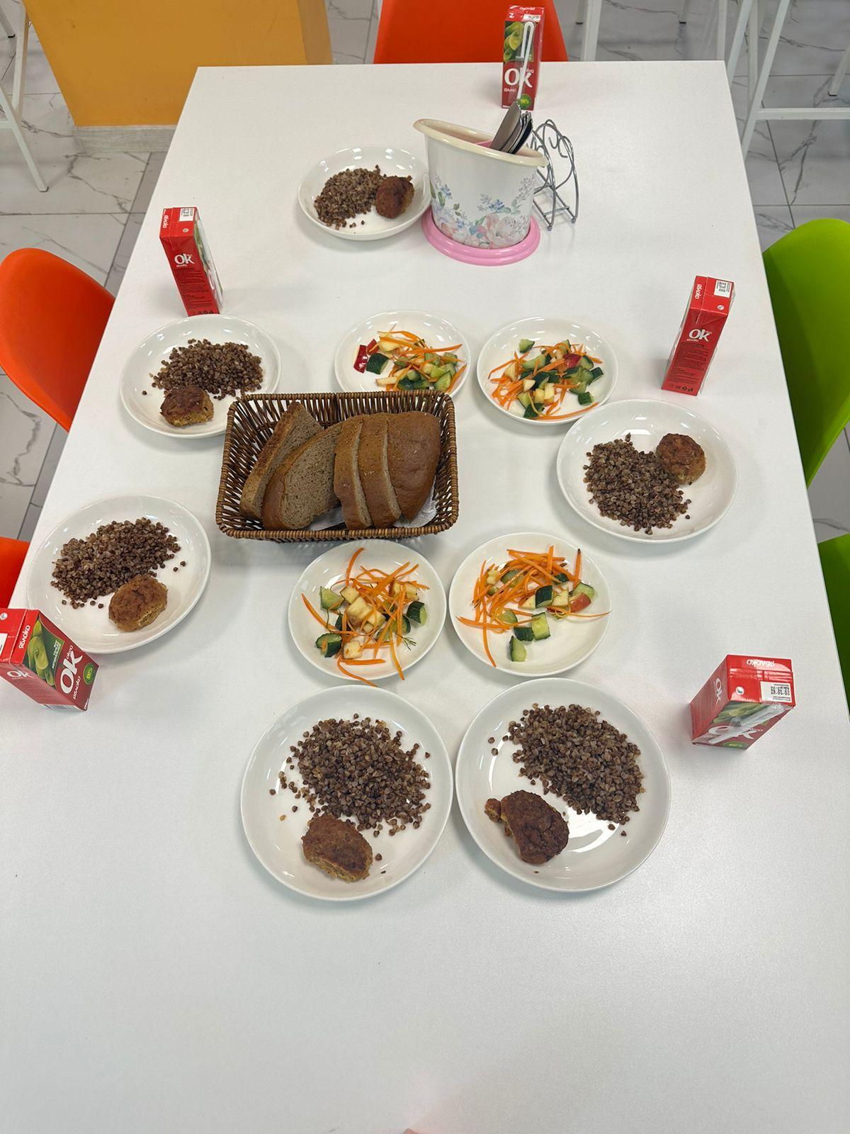 12.02.2025. Тегін тамақтануды ұйымдастыруға арналған тағамдар мәзірі. Меню блюд для организации бесплатного питания