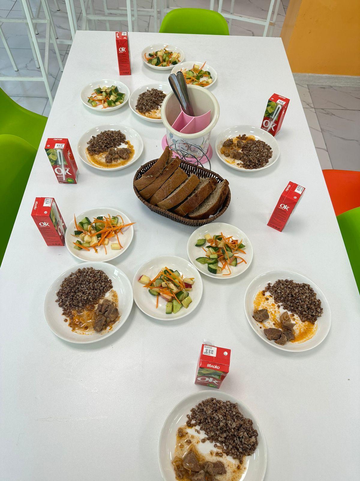 05.02.2025. Тегін тамақтануды ұйымдастыруға арналған тағамдар мәзірі. Меню блюд для организации бесплатного питания