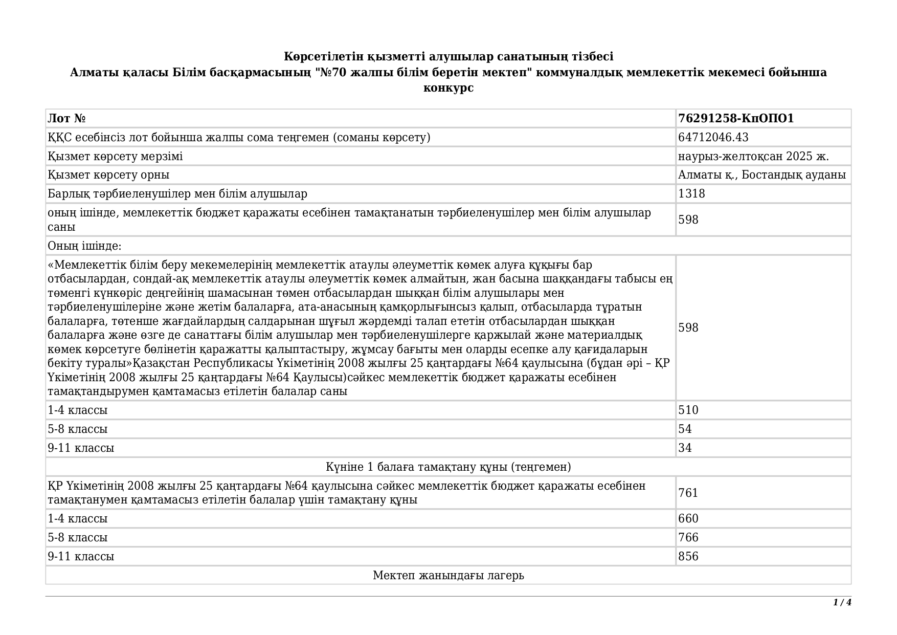 План приобретения услуг 2025