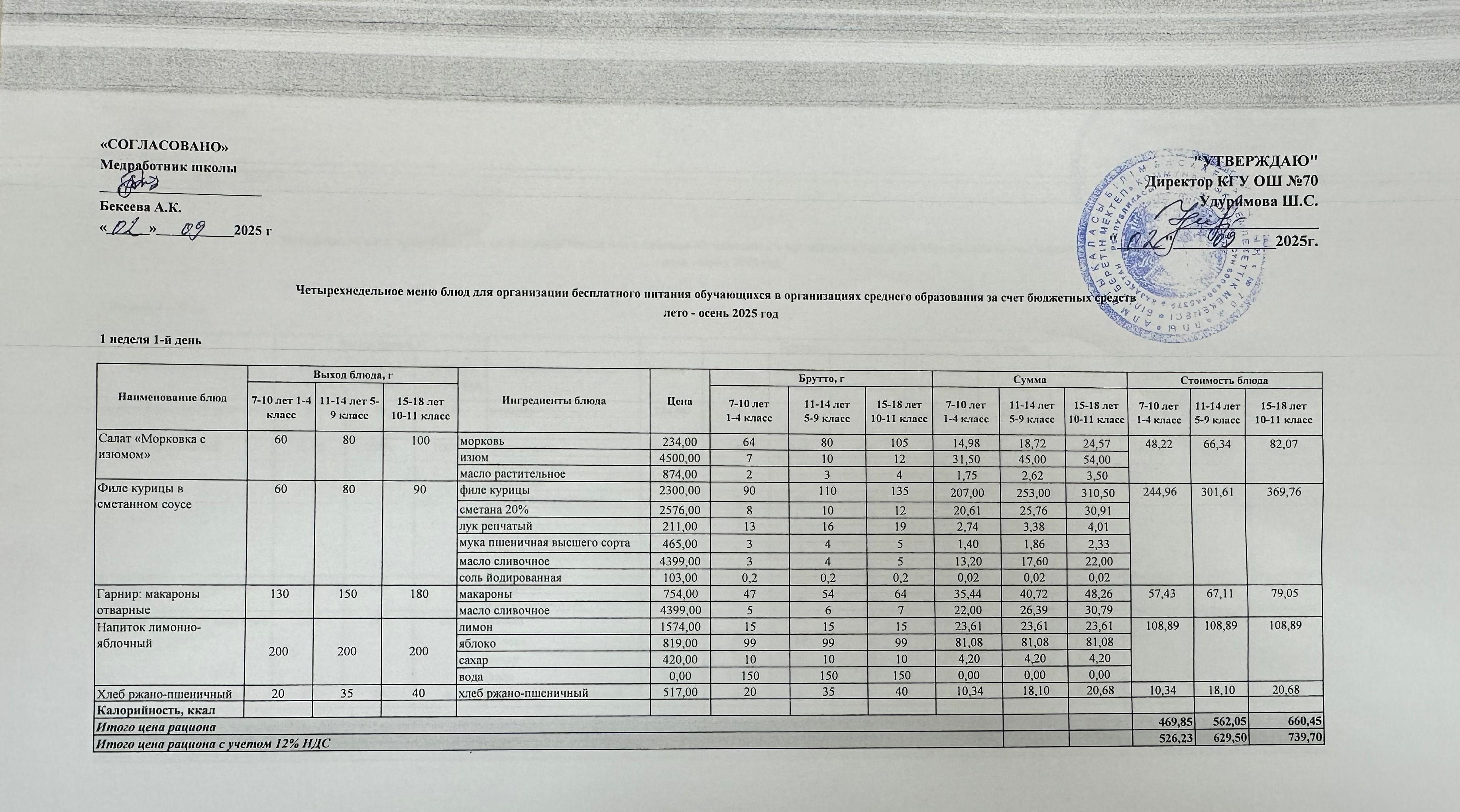 ТӨРТ АПТАЛЫҚ АС МӘЗІРІ (ЖАЗ-КҮЗ 2025) 1 АПТА, 1 КҮН
