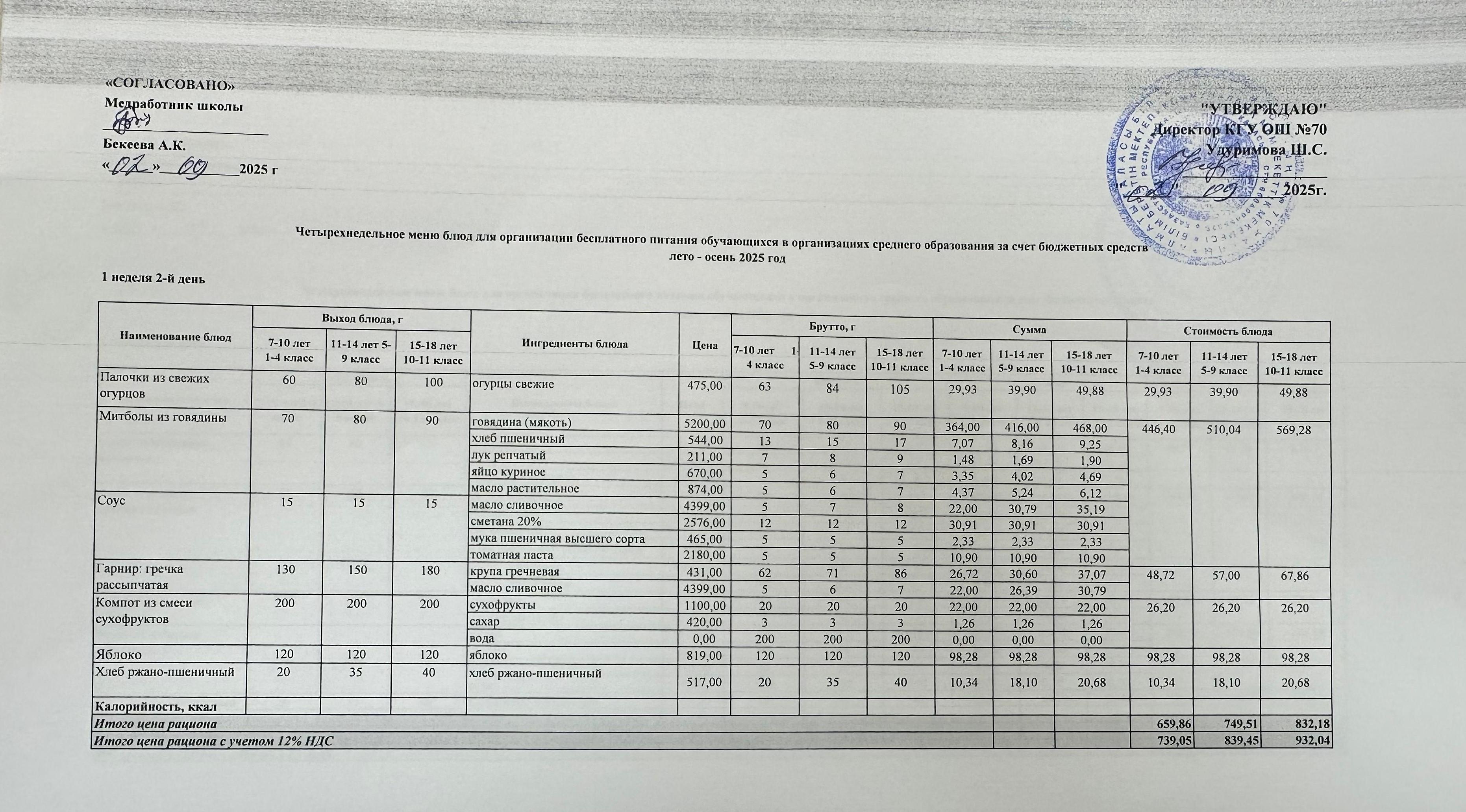 ТӨРТ АПТАЛЫҚ АС МӘЗІРІ (ЖАЗ-КҮЗ 2025) 1 АПТА, 2 КҮН. ЧЕТЫРЕХНЕДЕЛЬНОЕ МЕНЮ БЛЮД ДЛЯ БЕСПЛАТНОГО ПИТАНИЯ