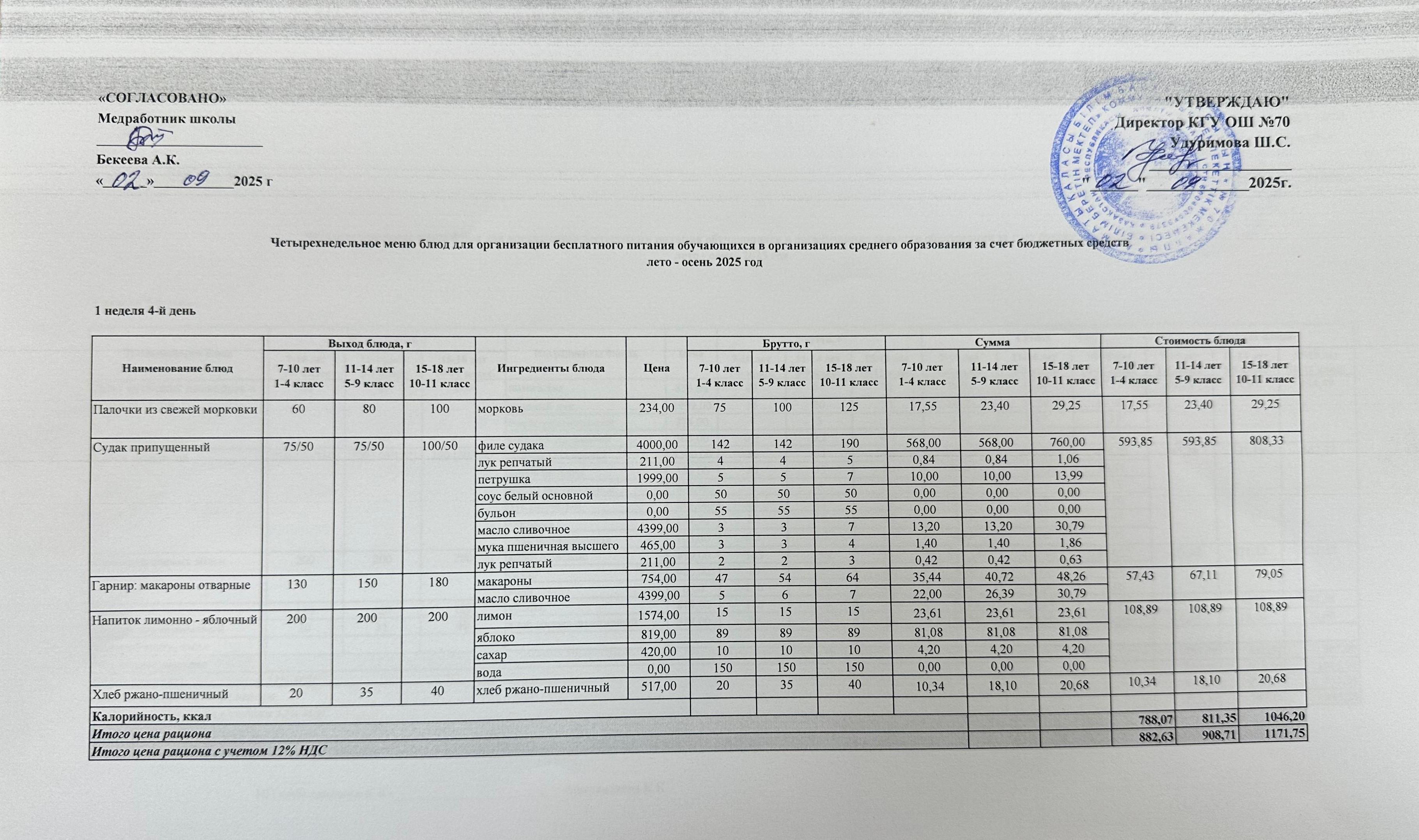 ТӨРТ АПТАЛЫҚ АС МӘЗІРІ (ЖАЗ-КҮЗ 2025) 1 АПТА, 4 КҮН. ЧЕТЫРЕХНЕДЕЛЬНОЕ МЕНЮ БЛЮД ДЛЯ БЕСПЛАТНОГО ПИТАНИЯ