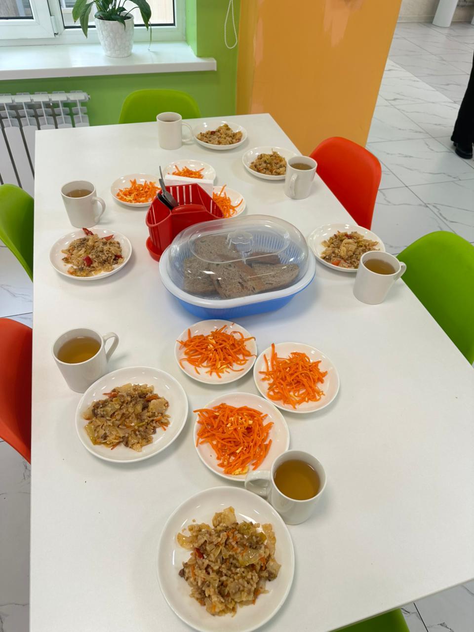 Тегін тамақтандыруды ұйымдастыруға арналған тағамдар мәзірі. Меню блюд для организации бесплатного питания