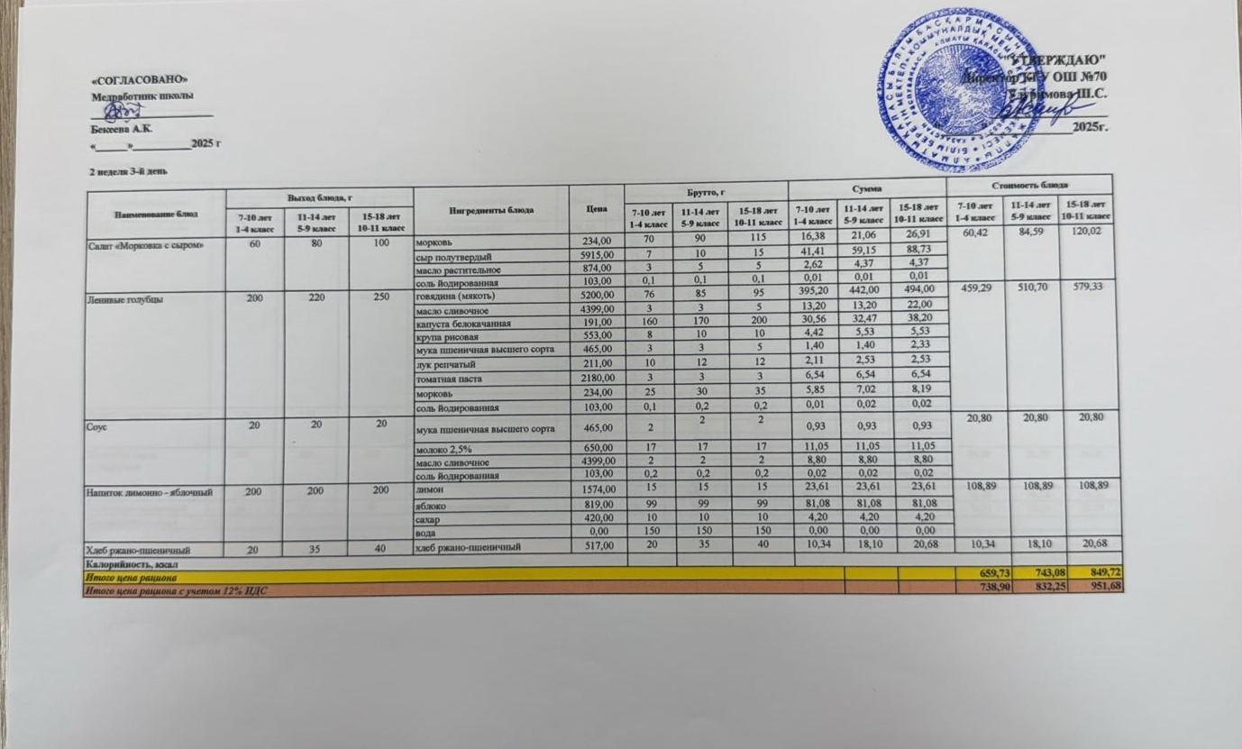 ТӨРТ АПТАЛЫҚ АС МӘЗІРІ (ЖАЗ-КҮЗ 2025) 2 АПТА, 3 КҮН. ЧЕТЫРЕХНЕДЕЛЬНОЕ МЕНЮ БЛЮД ДЛЯ БЕСПЛАТНОГО ПИТАНИЯ