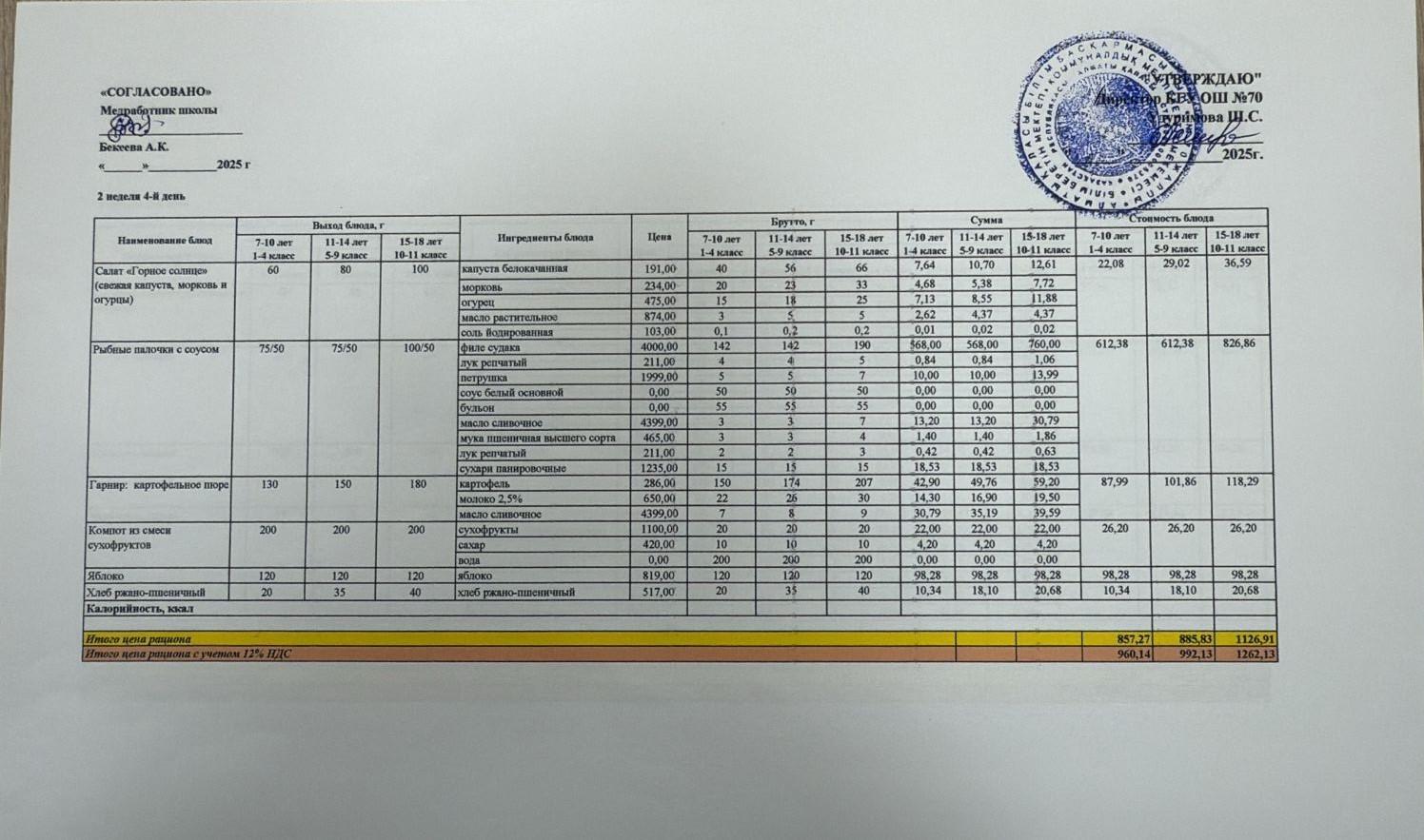 ТӨРТ АПТАЛЫҚ АС МӘЗІРІ (ЖАЗ-КҮЗ 2025) 2 АПТА, 4 КҮН. ЧЕТЫРЕХНЕДЕЛЬНОЕ МЕНЮ БЛЮД ДЛЯ БЕСПЛАТНОГО ПИТАНИЯ