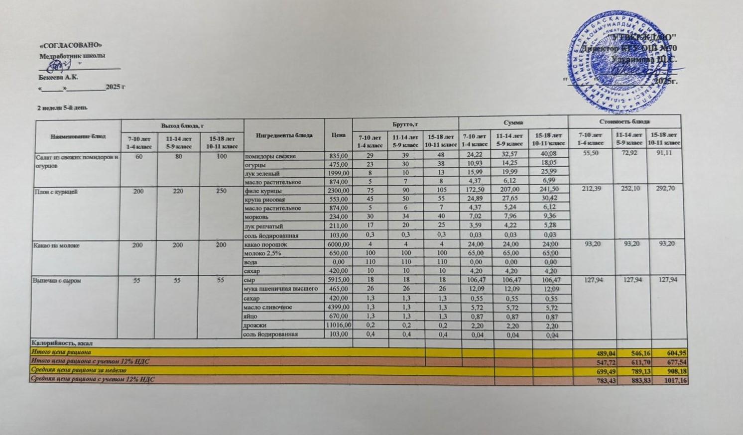 ТӨРТ АПТАЛЫҚ АС МӘЗІРІ (ЖАЗ-КҮЗ 2025) 2 АПТА, 5 КҮН. ЧЕТЫРЕХНЕДЕЛЬНОЕ МЕНЮ БЛЮД ДЛЯ БЕСПЛАТНОГО ПИТАНИЯ