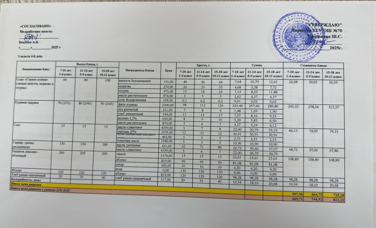 ТӨРТ АПТАЛЫҚ АС МӘЗІРІ (ЖАЗ-КҮЗ 2025) 3 АПТА, 4 КҮН. ЧЕТЫРЕХНЕДЕЛЬНОЕ МЕНЮ БЛЮД ДЛЯ БЕСПЛАТНОГО ПИТАНИЯ