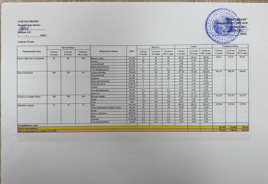 ТӨРТ АПТАЛЫҚ АС МӘЗІРІ (ЖАЗ-КҮЗ 2025) 3 АПТА, 3 КҮН. ЧЕТЫРЕХНЕДЕЛЬНОЕ МЕНЮ БЛЮД ДЛЯ БЕСПЛАТНОГО ПИТАНИЯ