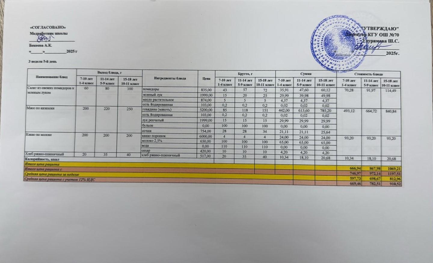 ТӨРТ АПТАЛЫҚ АС МӘЗІРІ (ЖАЗ-КҮЗ 2025) 3 АПТА, 5 КҮН. ЧЕТЫРЕХНЕДЕЛЬНОЕ МЕНЮ БЛЮД ДЛЯ БЕСПЛАТНОГО ПИТАНИЯ