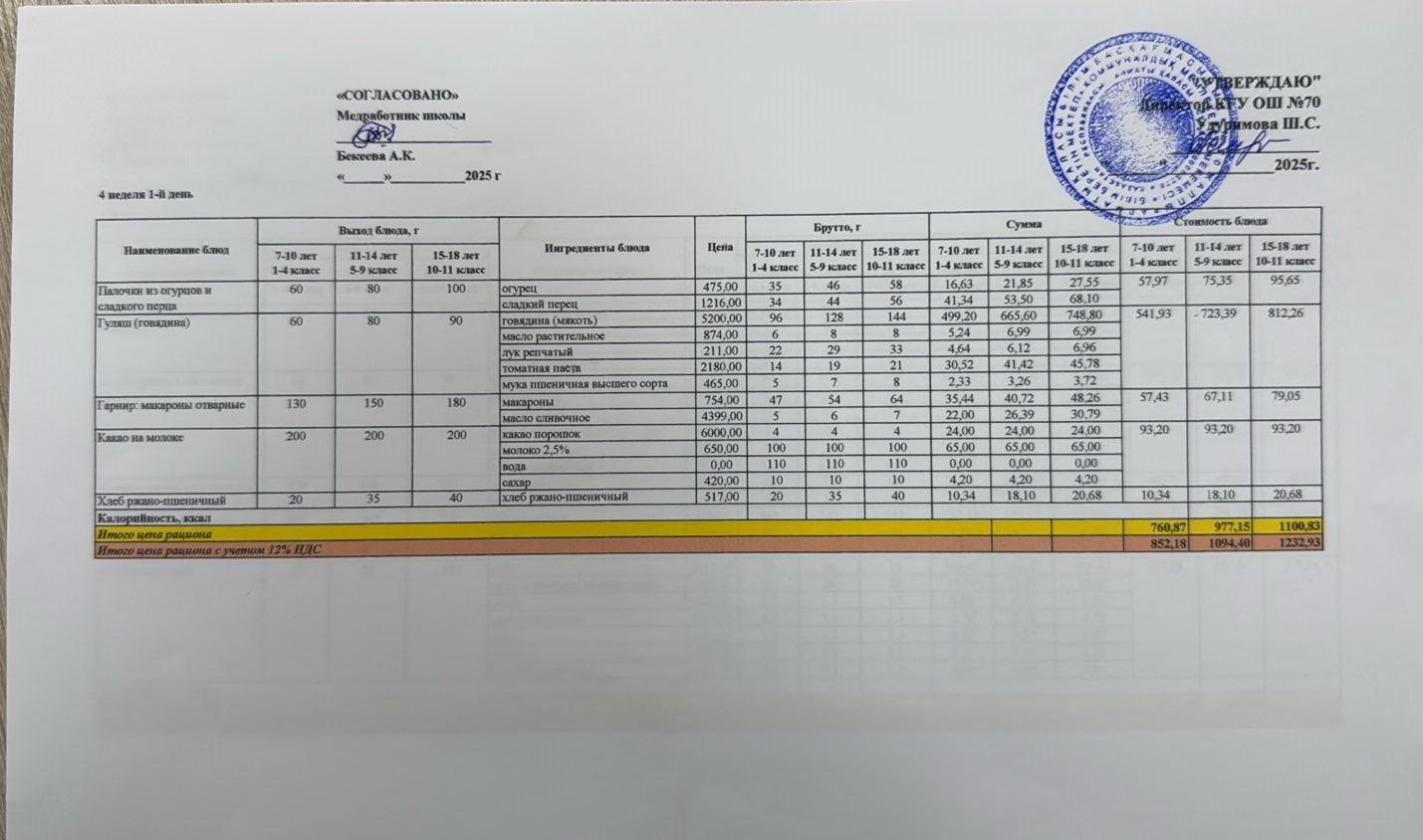 ТӨРТ АПТАЛЫҚ АС МӘЗІРІ (ЖАЗ-КҮЗ 2025) 4 АПТА, 1 КҮН. ЧЕТЫРЕХНЕДЕЛЬНОЕ МЕНЮ БЛЮД ДЛЯ БЕСПЛАТНОГО ПИТАНИЯ