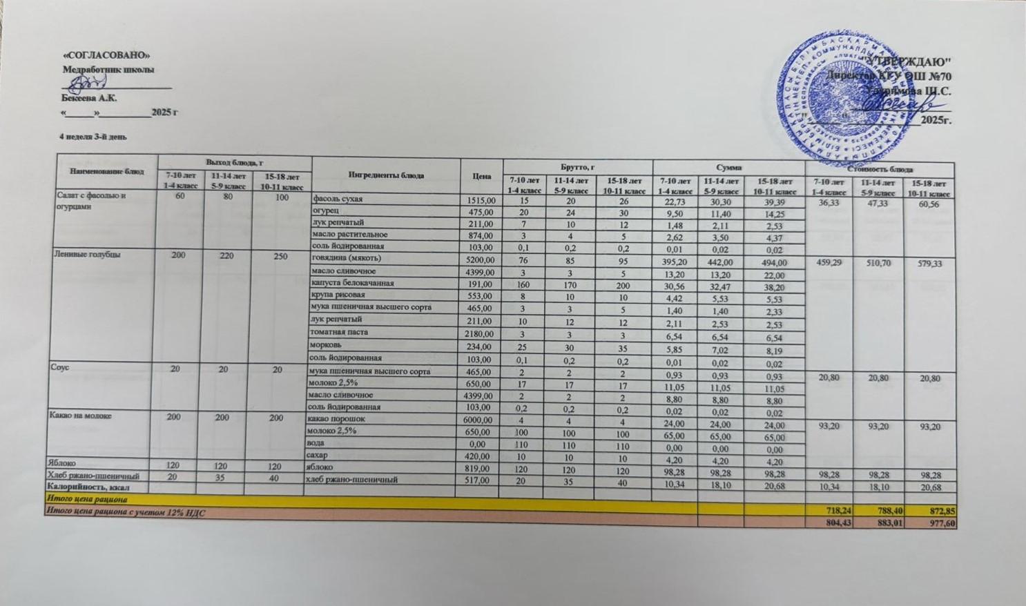 ТӨРТ АПТАЛЫҚ АС МӘЗІРІ (ЖАЗ-КҮЗ 2025) 4 АПТА, 3 КҮН. ЧЕТЫРЕХНЕДЕЛЬНОЕ МЕНЮ БЛЮД ДЛЯ БЕСПЛАТНОГО ПИТАНИЯ